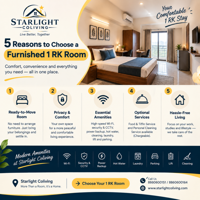 5 Reasons to Choose a Furnished 1 RK Room